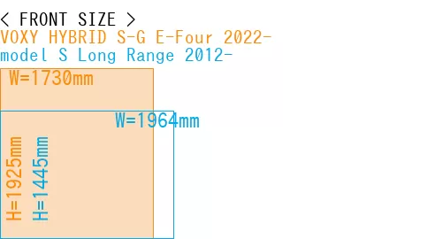#VOXY HYBRID S-G E-Four 2022- + model S Long Range 2012-